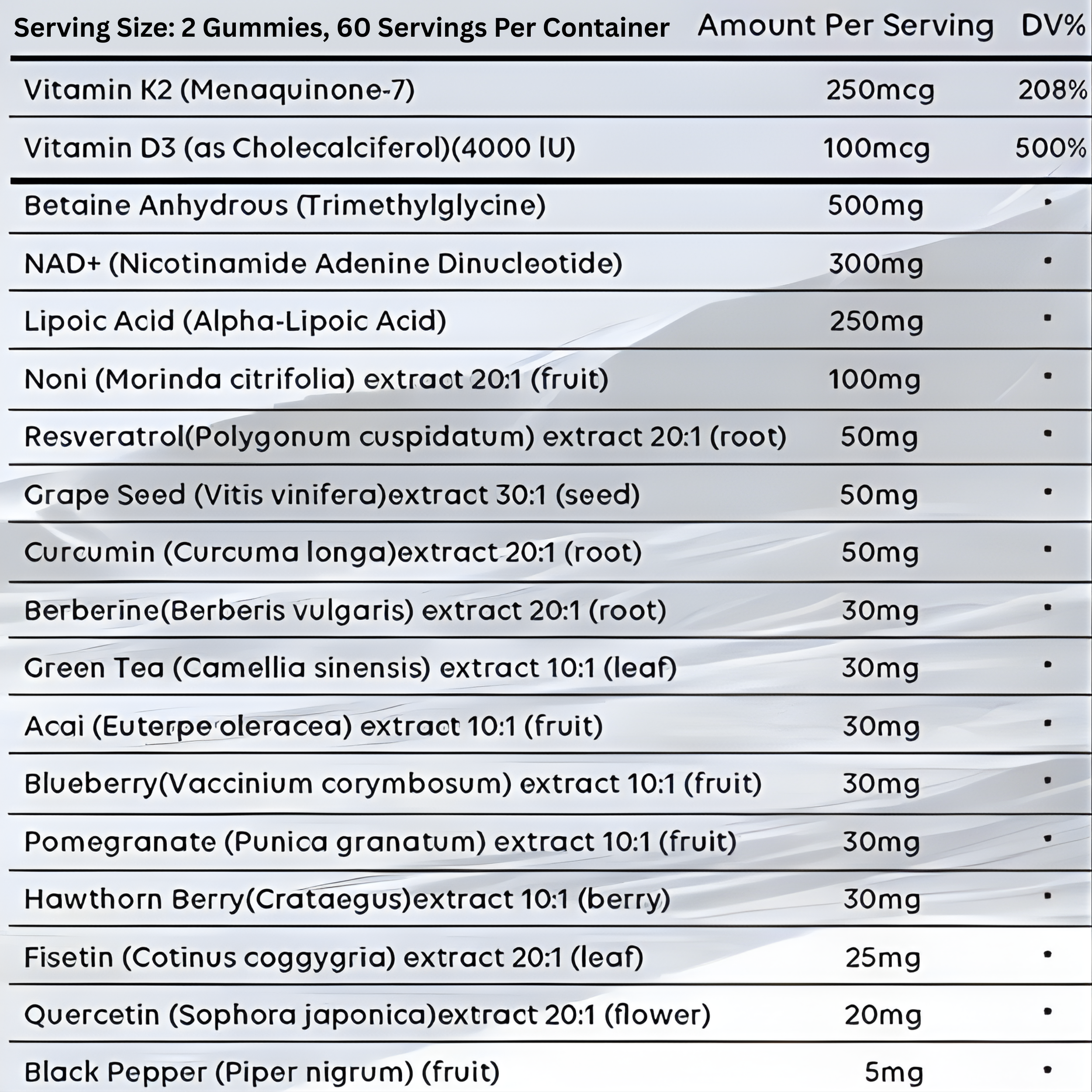 Cleansed Liver Gummies